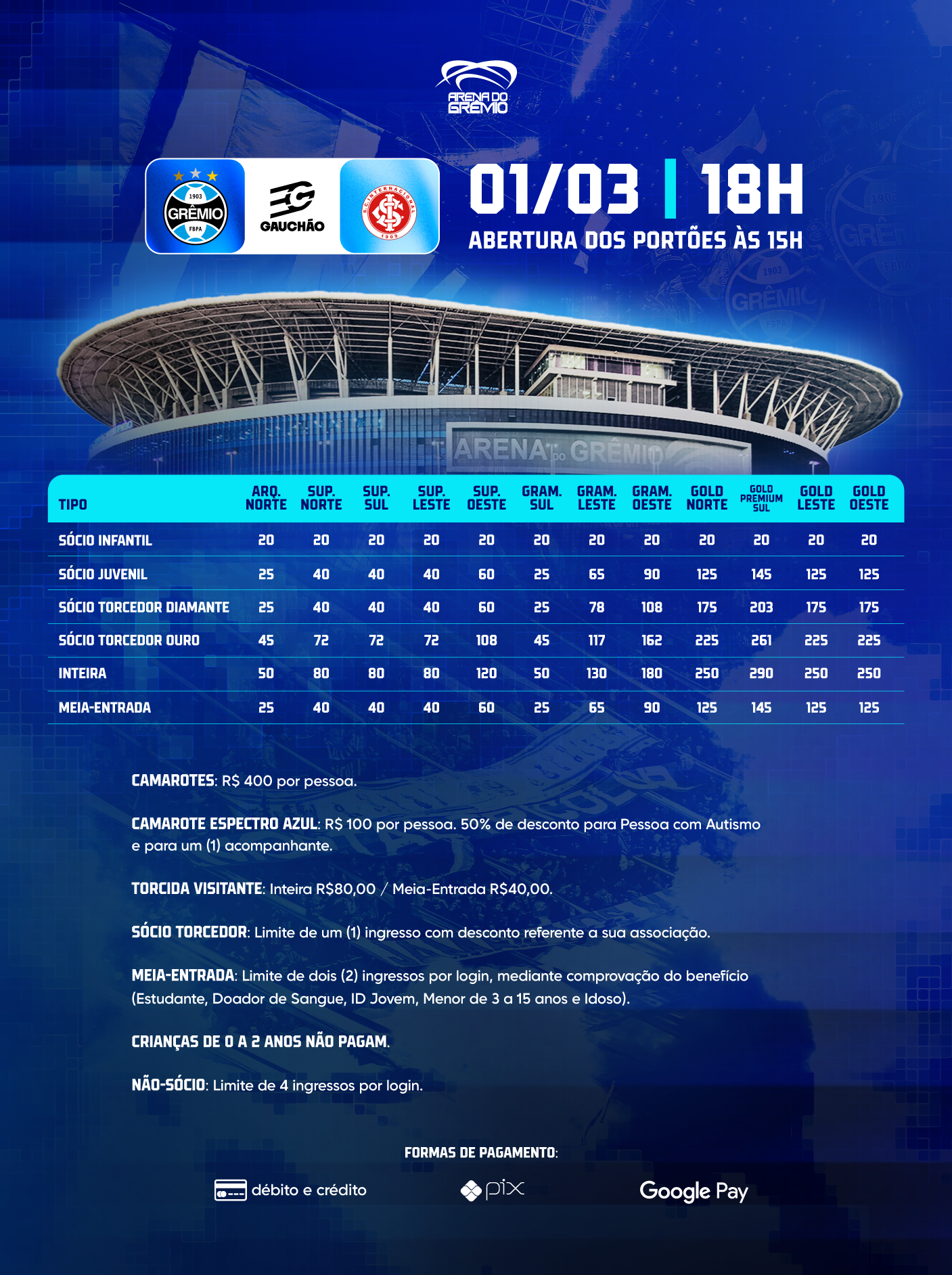 Gremio x Inter: Tricolor divulga preços dos ingressos para o