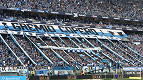 Veja todos os públicos na Arena do Grêmio em 2024 Veja todos os públicos na Arena do Grêmio em 2024