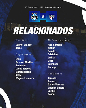 Reprodução/Grêmio Reprodução/Grêmio