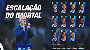 Grêmio está escalado para enfrentar o Bahia, na Arena Fonte Nova Grêmio está escalado para enfrentar o Bahia, na Arena Fonte Nova