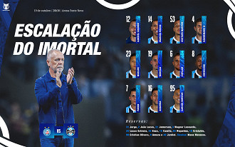 Divulgação/Grêmio FBPA Divulgação/Grêmio FBPA