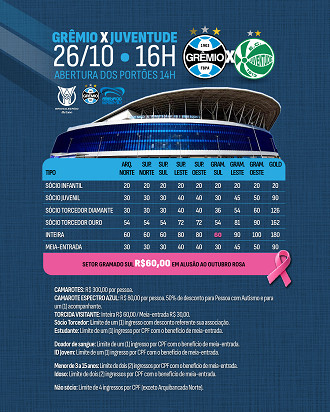Divulgação/Grêmio FBPA Divulgação/Grêmio FBPA