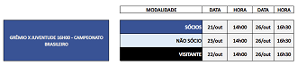 Divulgação/Grêmio FBPA