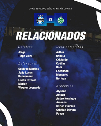 Divulgação/Grêmio FBPA Divulgação/Grêmio FBPA