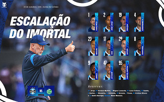 Divulgação: Grêmio FBPA Divulgação: Grêmio FBPA