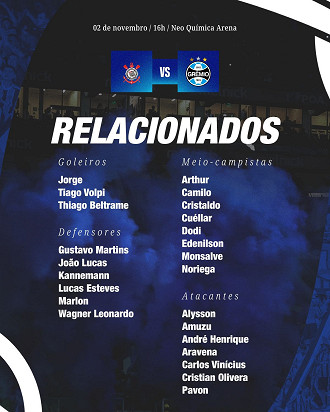 Divulgação/Grêmio FBPA