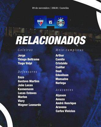 Divulgação/Grêmio FBPA