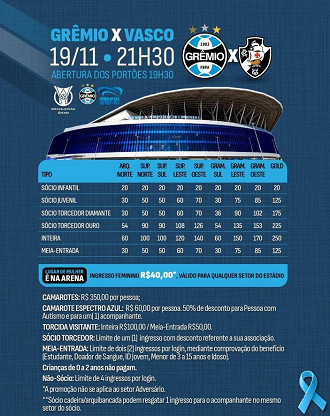 Divulgação/Grêmio