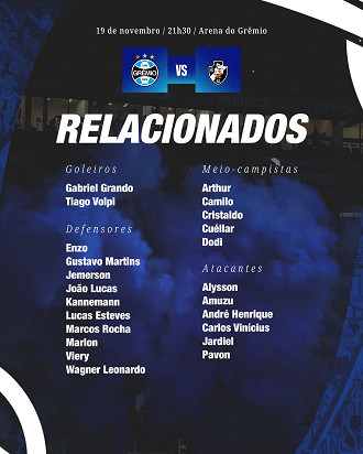 Divulgação/Grêmio FBPA
