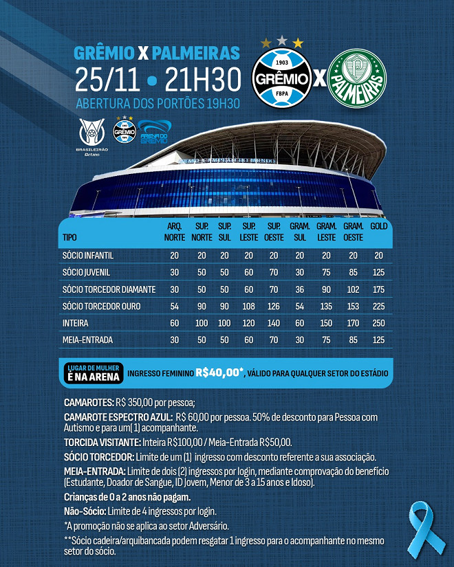 Preços dos ingressos para Grêmio x Palmeiras são divulgados; veja