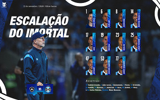 Divulgação/Grêmio FBPA