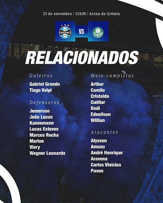 Divulgação/Grêmio FBPA