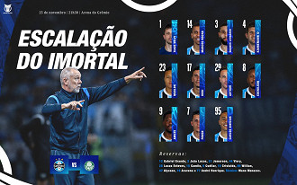 Divulgação/Grêmio FBPA
