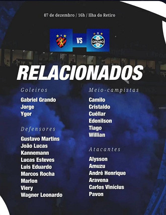 Divulgação/Grêmio FBPA