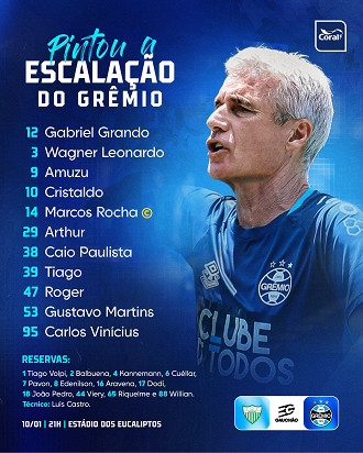 Imagem: Divulgação/Grêmio