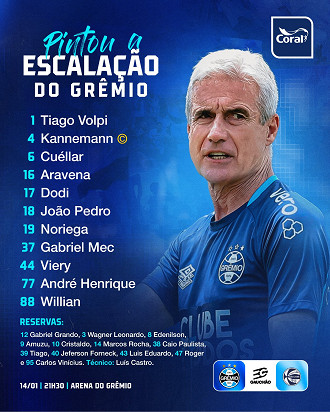 Divulgação: Grêmio FBPA