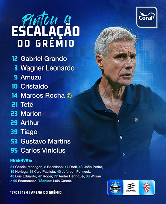 Divulgação: Grêmio FBPA