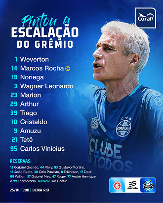 Divulgação/Grêmio