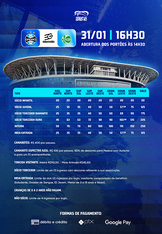 Divulgação/Grêmio