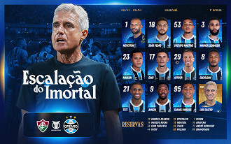 Divulgação/Grêmio