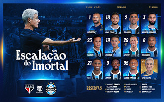Divulgação/Grêmio FBPA