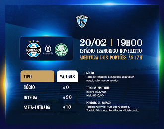 Divulgação/Grêmio FBPA