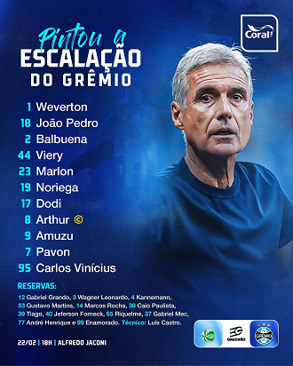 Divulgação/Grêmio FBPA