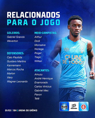 Divulgação/Grêmio FBPA