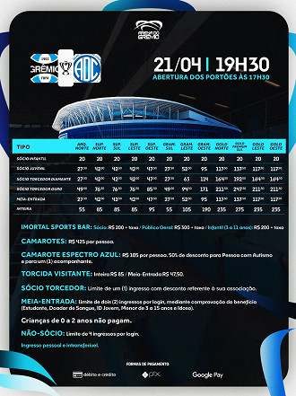 Reprodução/Grêmio FBPA