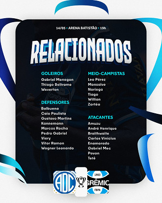 Divulgação/Grêmio FBPA