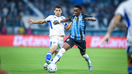 Confiança x Grêmio vai passar na TV aberta hoje (14)? Saiba onde assistir