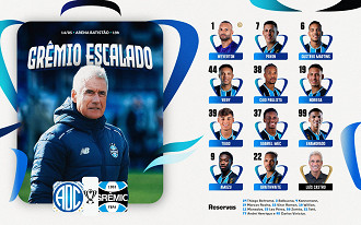 Divulgação/Grêmio FBPA