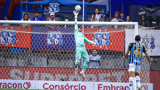 Weverton fala sobre expectativa de convocação para a Copa do Mundo Weverton fala sobre expectativa de convocação para a Copa do Mundo