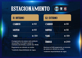 Divulgação/Grêmio FBPA