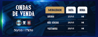 Divulgação/Grêmio FBPA