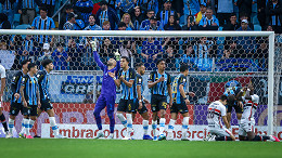 Quais são as chances do Grêmio de conseguir uma vaga na Libertadores 2027 após a 22ª rodada? Quais são as chances do Grêmio de conseguir uma vaga na Libertadores 2027 após a 22ª rodada?