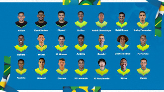 Convocação da Seleção Brasileira para a Copa do Mundo Sub-20 (Créditos: Júnior Souza/CBF)