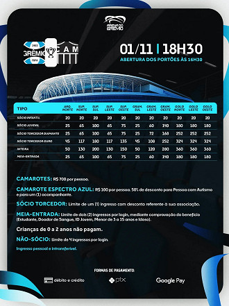 Divulgação: Grêmio FBPA