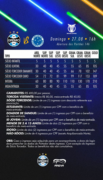 Ingressos para GrÃªmio x Cruzeiro pelo BrasileirÃ£o: Veja datas, valores e projeÃ§Ã£o de pÃºblico